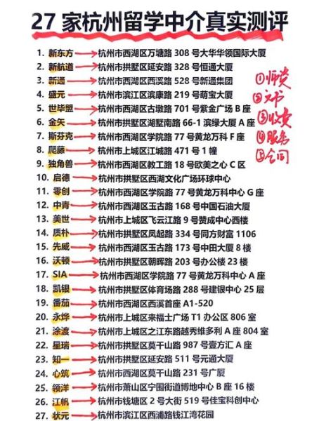 杭州移民中介哪家好_杭州移民中介排名前十