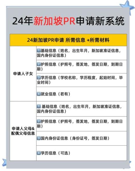 新加坡留学生移民条件_如何申请PR