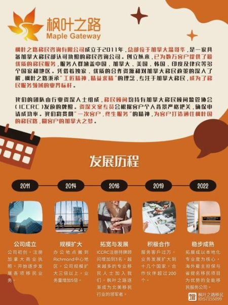 新斯科舍省移民条件_如何申请省提名