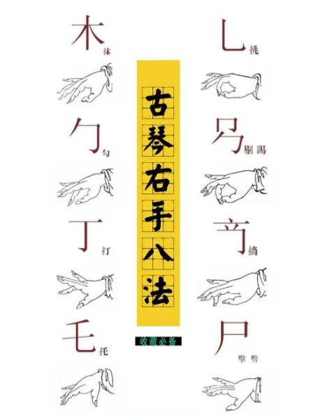 古琴初学者买什么琴_古琴入门指法图解