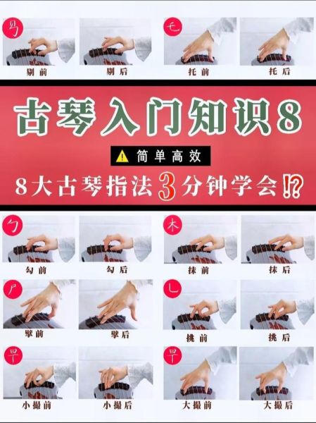 古琴初学者买什么琴_古琴入门指法图解