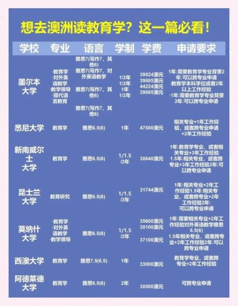 教师如何移民_教师移民条件有哪些