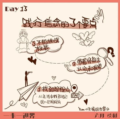 如何坚定信念_怎样保持决心