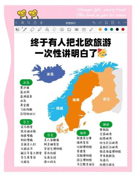 如何技术移民北欧_技术移民北欧需要什么条件