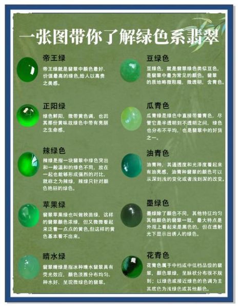 绿油油_绿莹莹的区别是什么