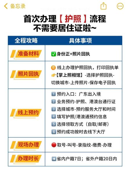 广州移民局官网入口_广州办理护照流程
