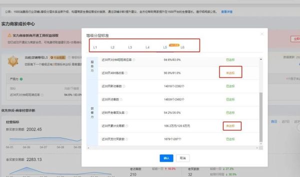 如何快速提高网站权重_网站权重提升技巧有哪些