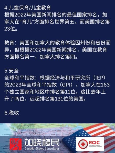 移民加拿大和美国哪个更好_加拿大和美国移民政策对比