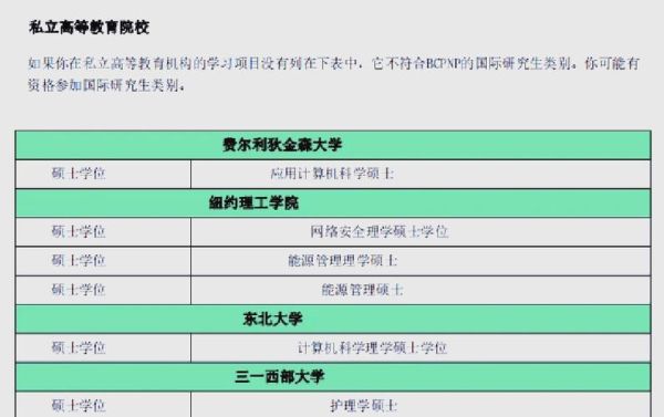 BC省试点移民条件_申请流程详解