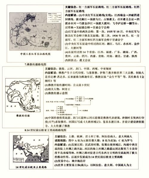 古代丝绸之路起源_丝绸之路历史意义