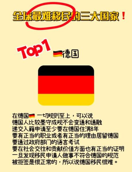 移民哪个国家容易_移民条件最低的国家