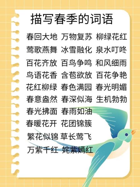 描写五的词语有哪些_如何用在作文里