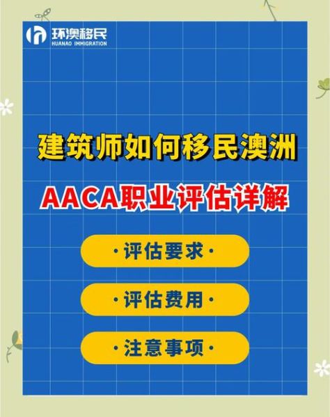澳洲技术移民职业评估流程_如何准备材料