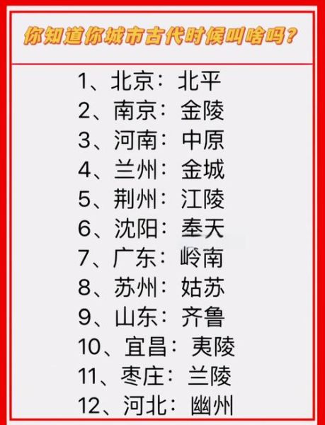 市有哪些别称_市在古代叫什么