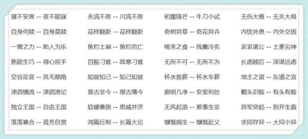 形容整齐的四字词语有哪些_怎么用