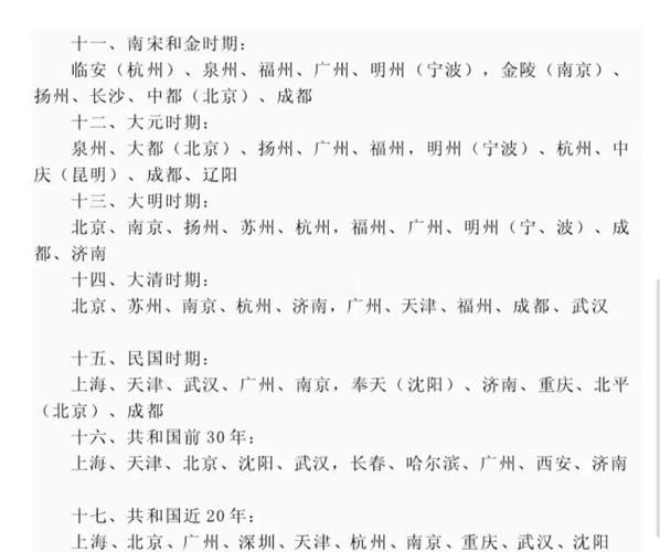 市有哪些别称_市在古代叫什么