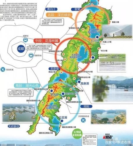 成都移民条件_成都移民流程