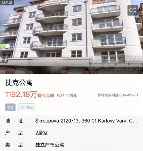 捷克买房移民条件_捷克购房移民流程