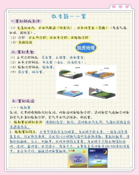 雾的颜色有哪些_如何描写雾的色调