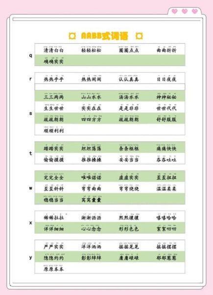 形状奇怪的词语有哪些_怎么记忆