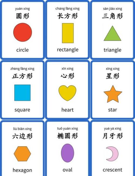 形状奇怪的词语有哪些_怎么记忆