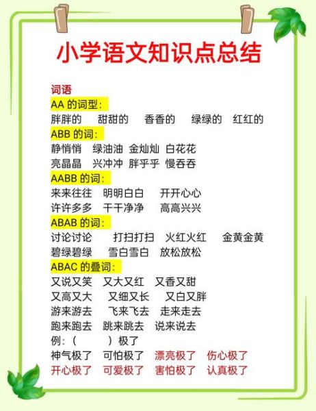 什么是aa bb模式词语_如何正确运用