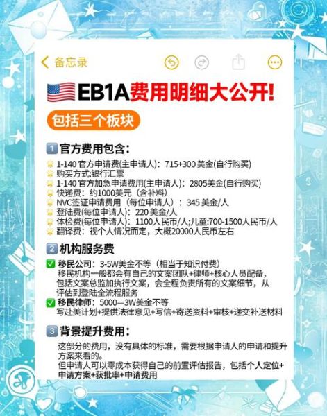 eb1a移民费用多少钱_美国eb1a移民费用明细