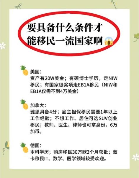 移民美国条件_移民美国需要多少钱