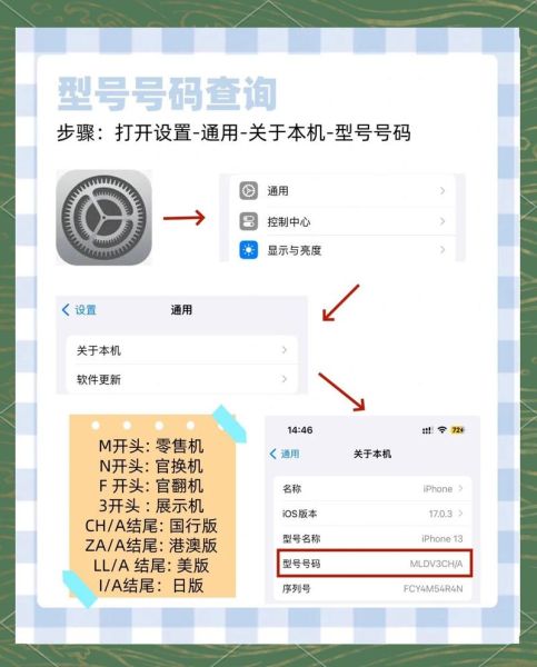 转转二手手机靠谱吗_如何验机不踩坑