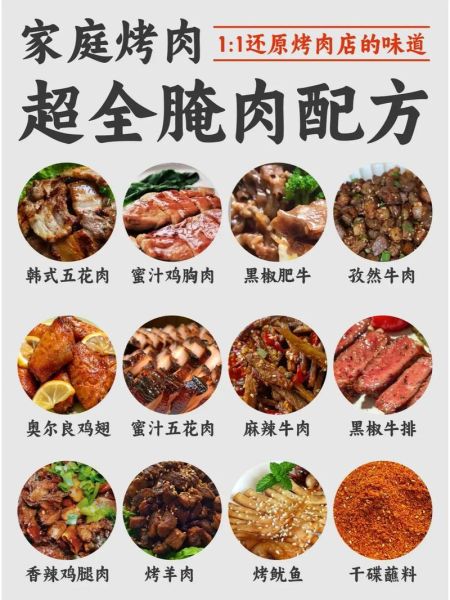烤肉怎么腌制才入味_家用烤箱烤肉温度多少合适