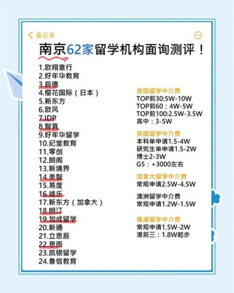 南京移民机构哪家好_南京移民机构费用多少