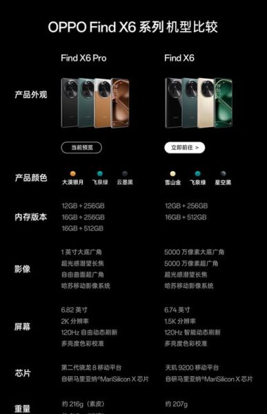 oppo手机新品上市时间_值得买吗