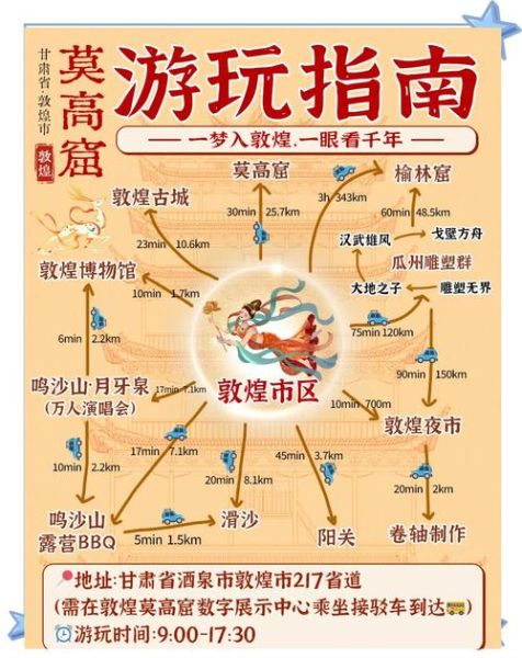 敦煌莫高窟怎么玩_敦煌旅游最佳时间