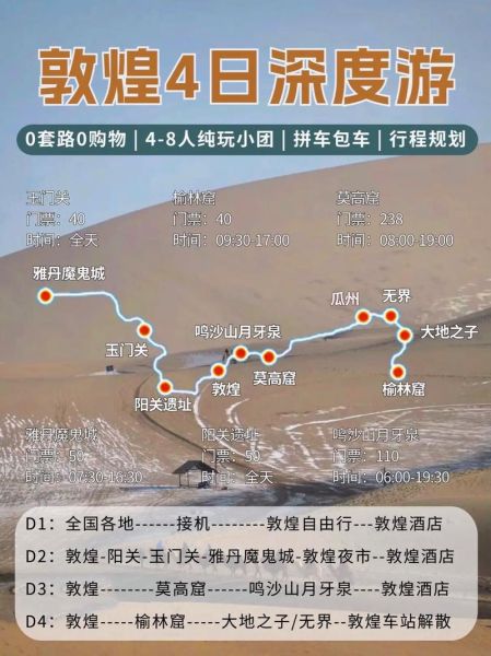 敦煌莫高窟怎么玩_敦煌旅游最佳时间