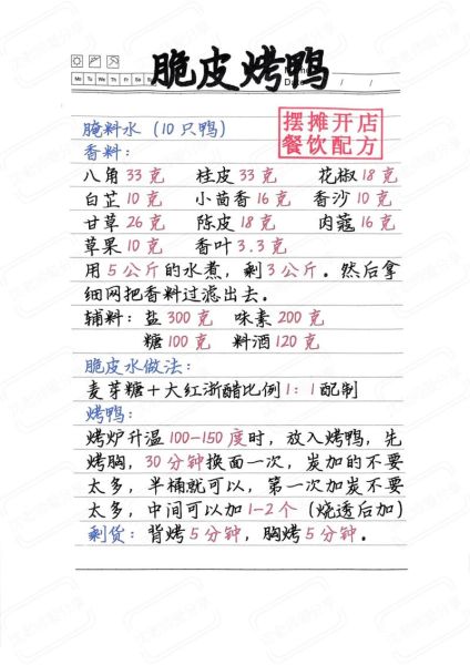 烤鸭怎么做_烤鸭皮脆肉嫩秘诀