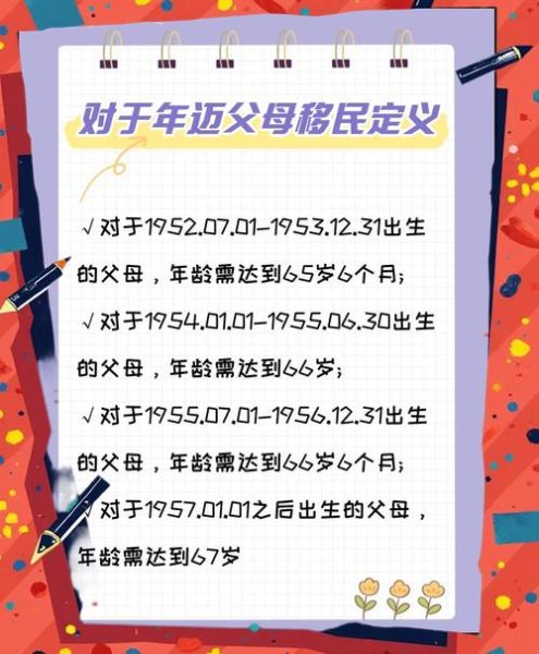 50岁能移民吗_50岁移民条件