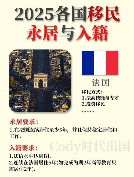 永居和移民的区别_如何拿到永久居留权