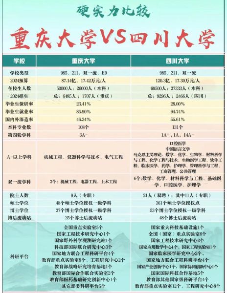 学府是什么_学府和大学的区别
