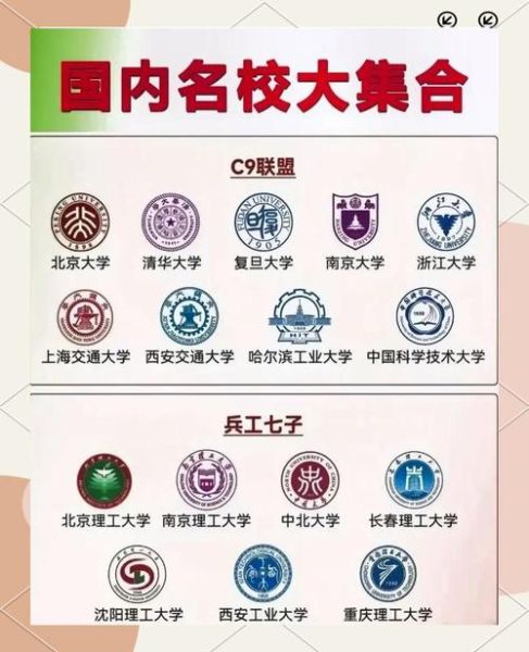 学府是什么_学府和大学的区别