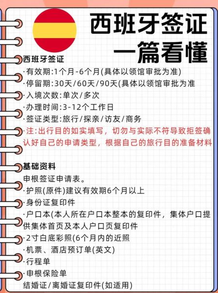 移民西班牙的条件_如何申请西班牙黄金签证