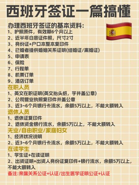 移民西班牙的条件_如何申请西班牙黄金签证