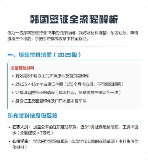 韩国移民局签证申请流程_韩国移民局官网怎么预约
