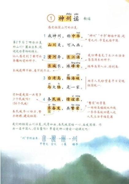 山河美丽_有哪些近义词