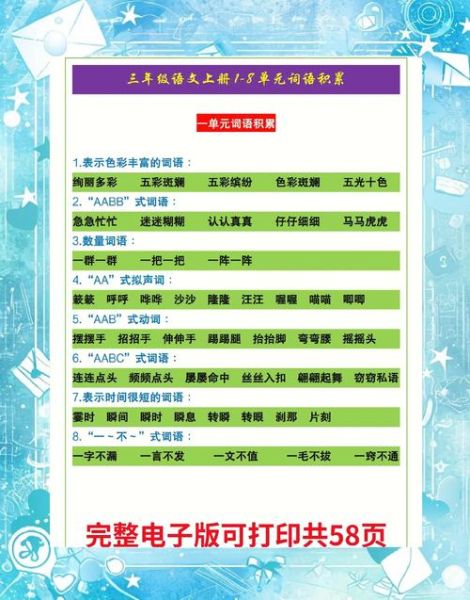 共创词语大全集_如何高效使用