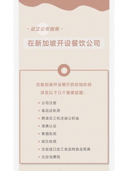 移民开餐馆需要什么手续_移民开餐馆赚钱吗