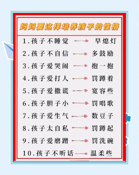 胆大的表现有哪些_如何培养胆大的性格