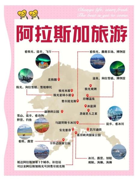 移民阿拉斯加条件_阿拉斯加移民生活成本