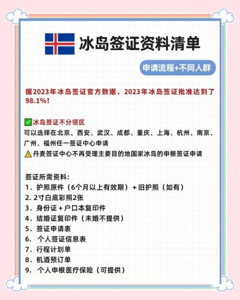 冰岛移民条件_冰岛居留卡申请流程