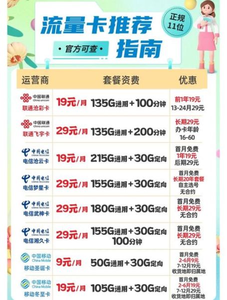 中国电信手机套餐哪个划算_怎么选最省钱