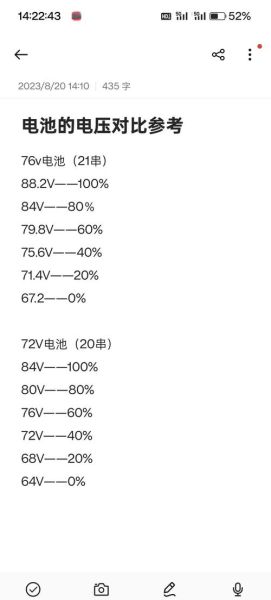手机充电充不满怎么回事_手机电池充不满电是什么原因
